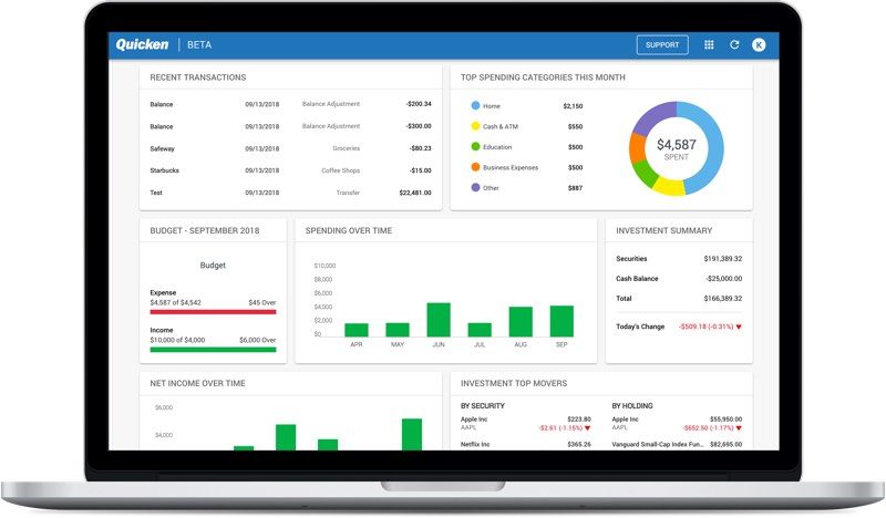 Quicken 2019 For Mac Quicken 2022 for Mac