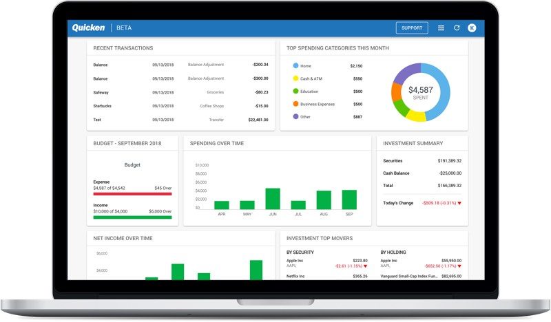 Quicken 2022 for Mac