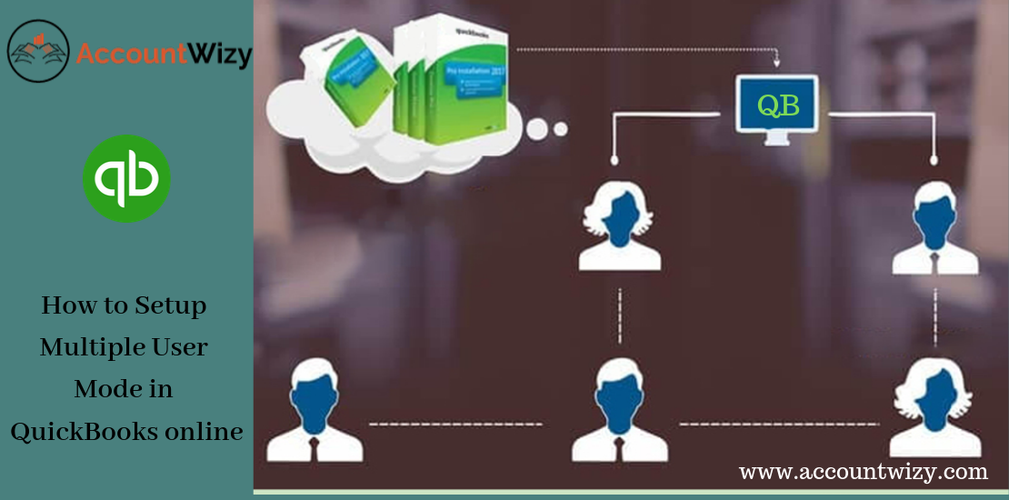 Multiple User Mode in QuickBooks online