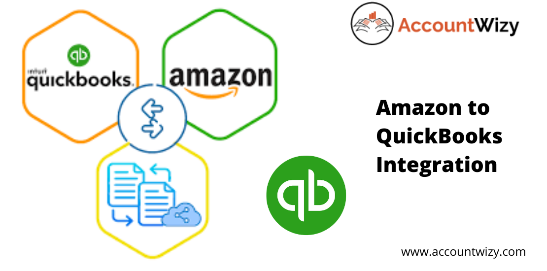 Amazon to QuickBooks Integration