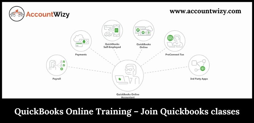 QuickBooks Online Training - Join Quickbooks classes