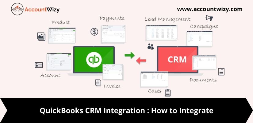 QuickBooks CRM Integration : How to Integrate