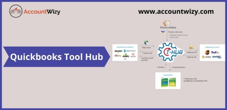 error running quickbooks tool hub error running quickbooks tool hub