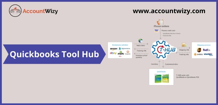 Quickbooks Tool Hub