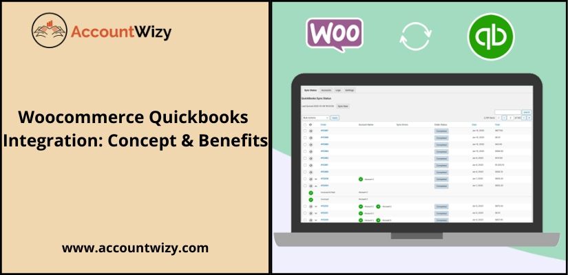 Woocommerce Quickbooks Integration Concept & Benefits