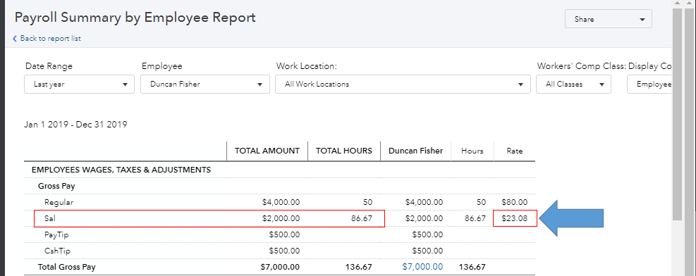 Payroll Summary by Employee Report