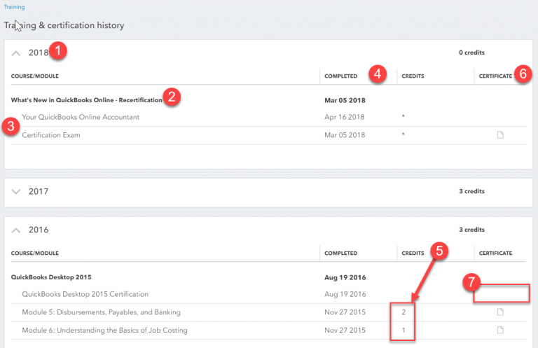 quickbooks certification