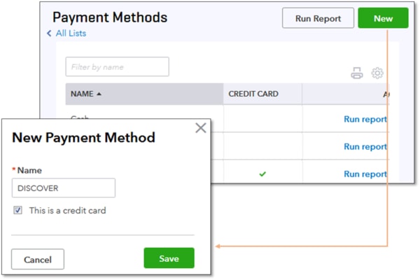 Payment Method