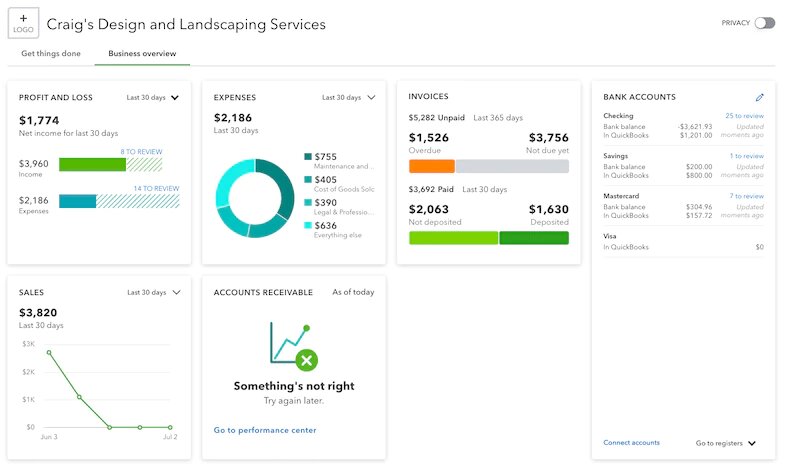 QuickBooks Online Dashboard