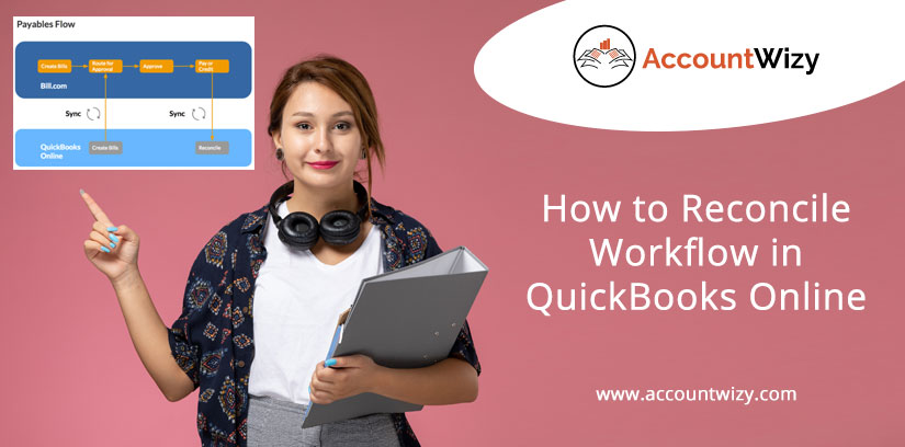 How to Reconcile Workflow in QuickBooks Online