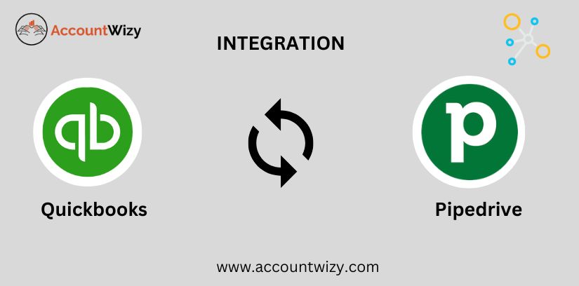 Pipedrive Integration with Quickbooks
